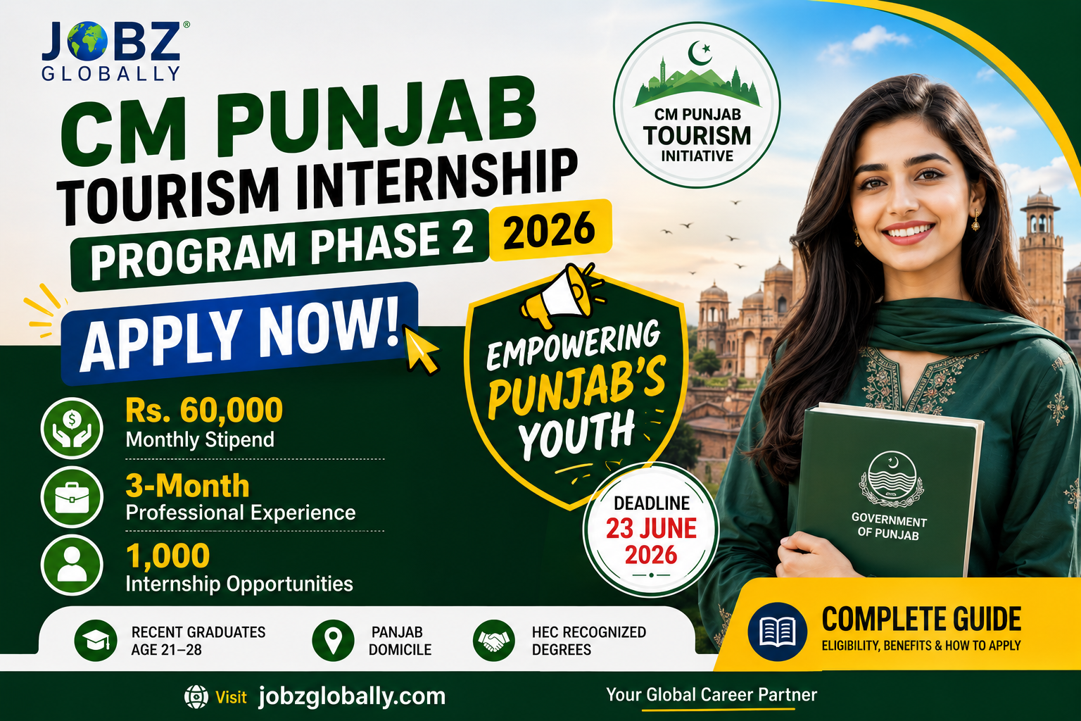 Launch Your Career: The Ultimate Guide to the Punjab Tourism Internship Program