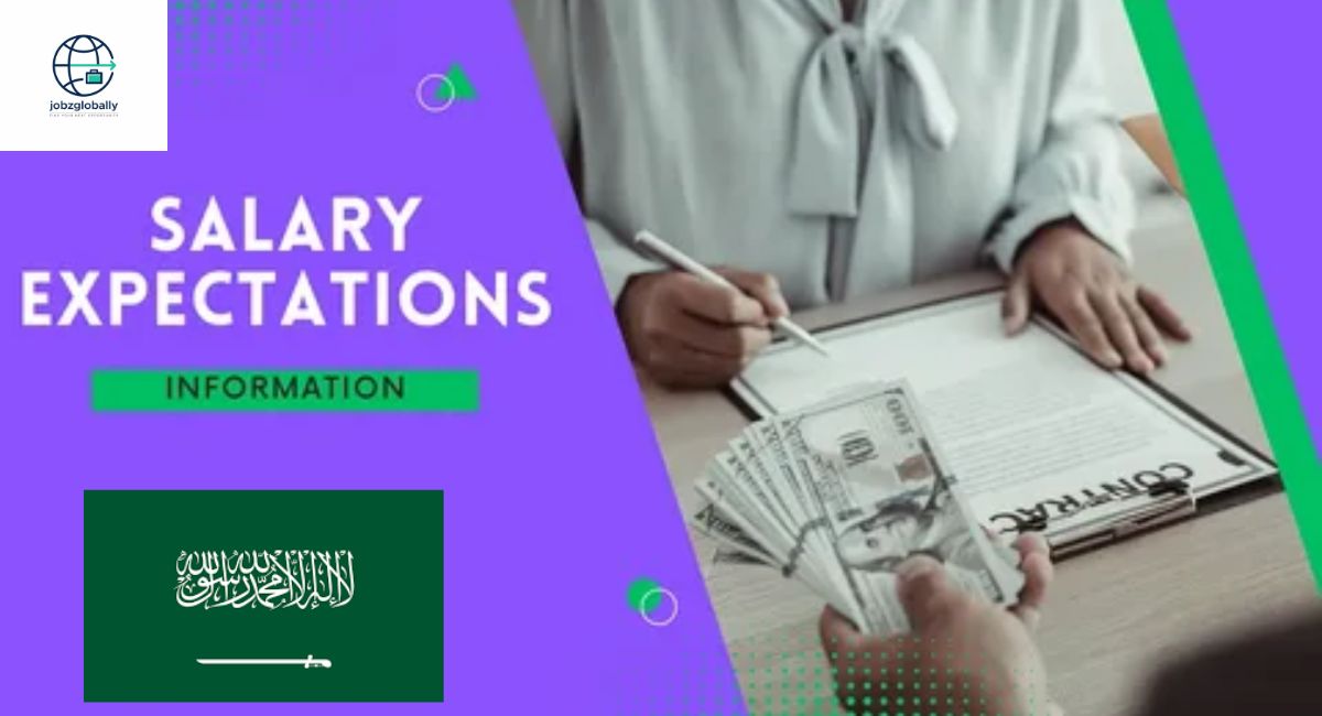 Salary Expectations & Compensation Packages
