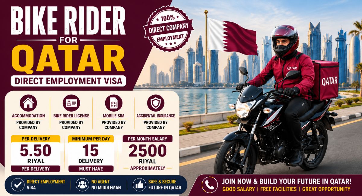 BIKE RIDER for Qatar Direct Employment Visa 2026BIKE RIDER for Qatar Direct Employment Visa 2026