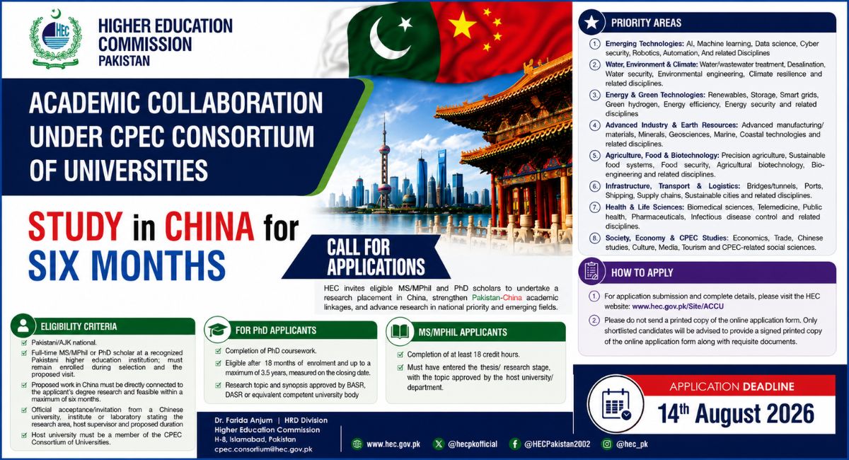 HEC CPEC Consortium Research Program 2026