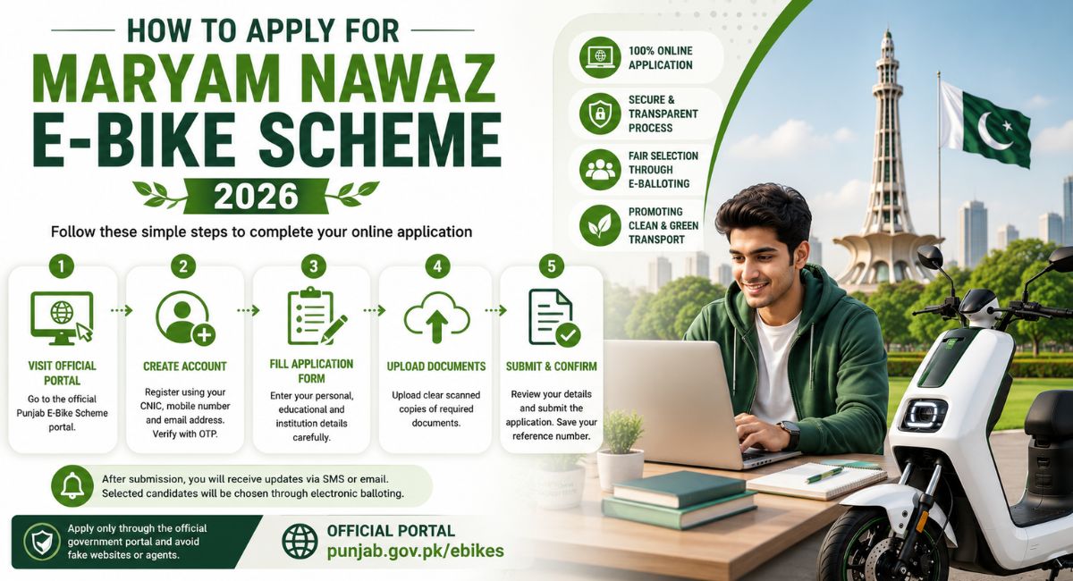 how-to-apply-for-maryam-nawaz-e-bike-scheme-2026