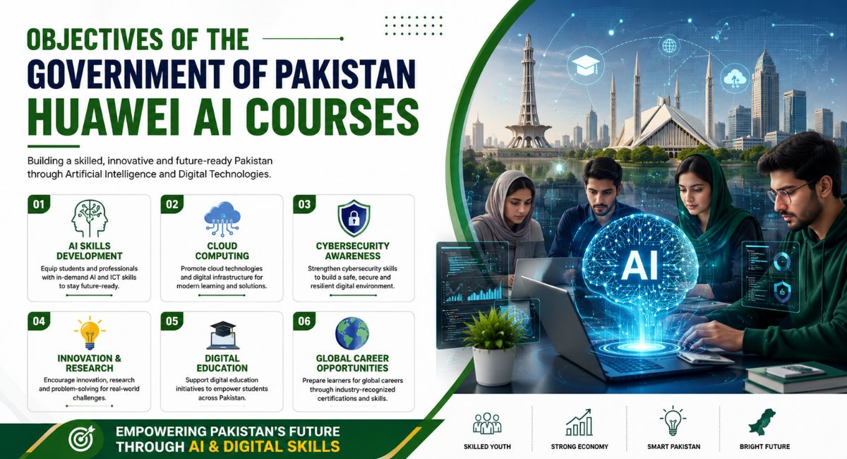 Objectives of the Government of Pakistan Huawei AI Courses